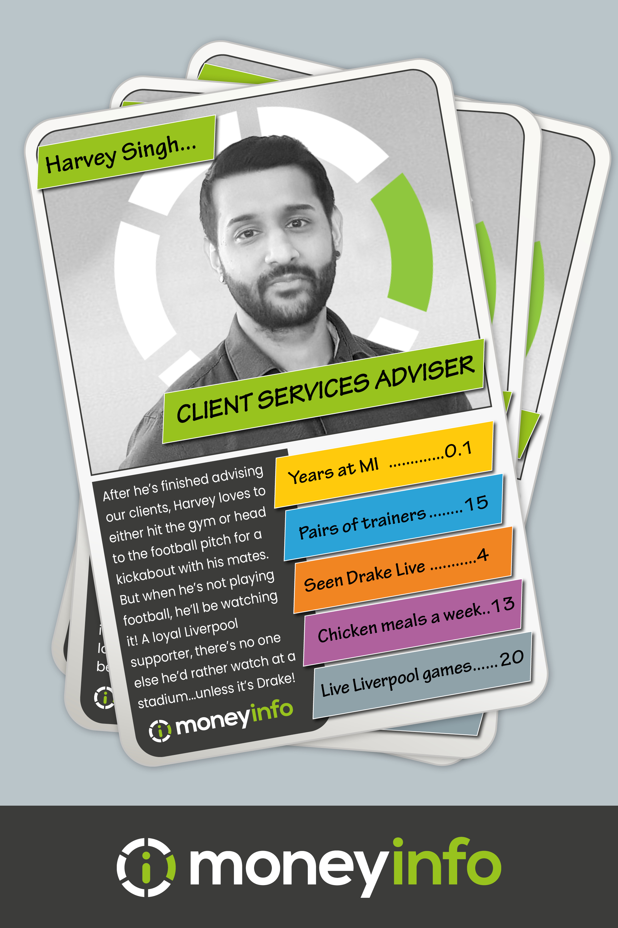 Top Trumps - Harvey Singh (portrait)